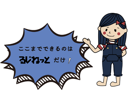 ホームページ制作会社の差別化